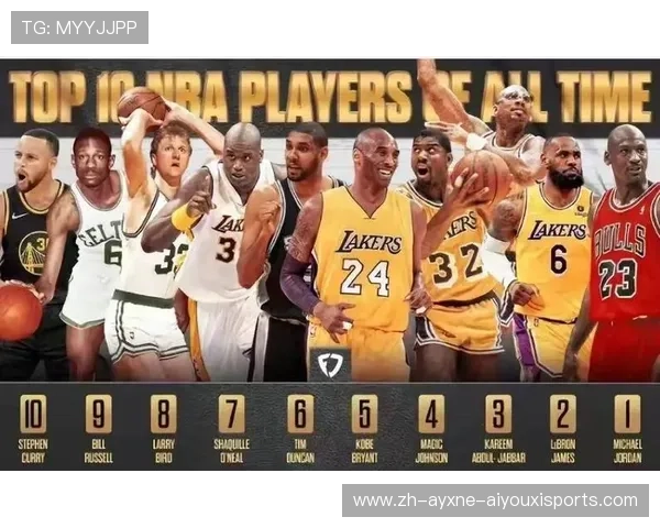 历代NBA巨星盘点与成就对比 历代NBA巨星盘点与成就对比