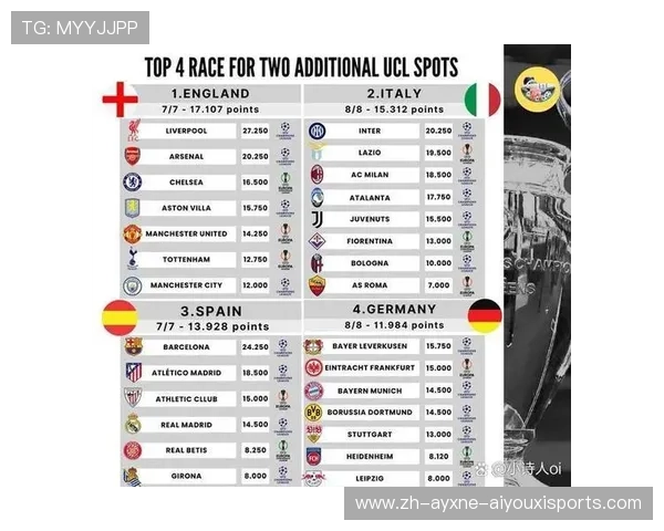 德甲首轮表现不佳的球队回顾与原因解析