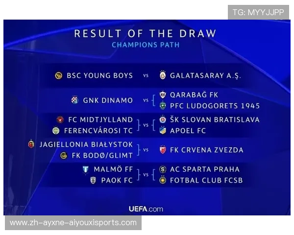 欧冠资格赛第四轮对阵形势与晋级预测 欧冠资格赛第四轮对阵形势与晋级预测