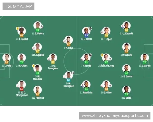 西甲巴萨赛程密集期的阵容轮换及战术布置 西甲巴萨赛程密集期的阵容轮换及战术布置